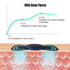 EMS Neck & Shoulder Massager — 8-Mode Pain Relief